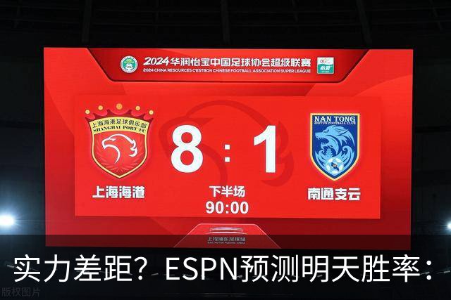 实力差距？ESPN预测明天胜率：4连胜的火箭72.7% 雄鹿仅27.8%