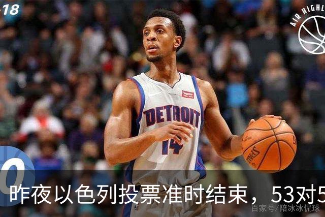 昨夜以色列投票准时结束，53对50，内塔尼亚胡遭遇重大挫折