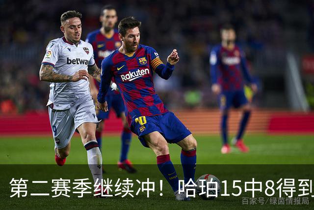 第二赛季继续冲！哈珀15中8得到20分3板2助 三分4中1